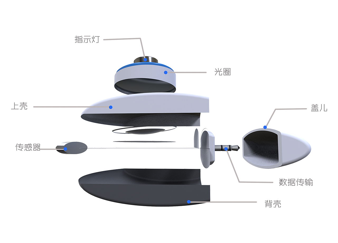 水产品检测仪设计