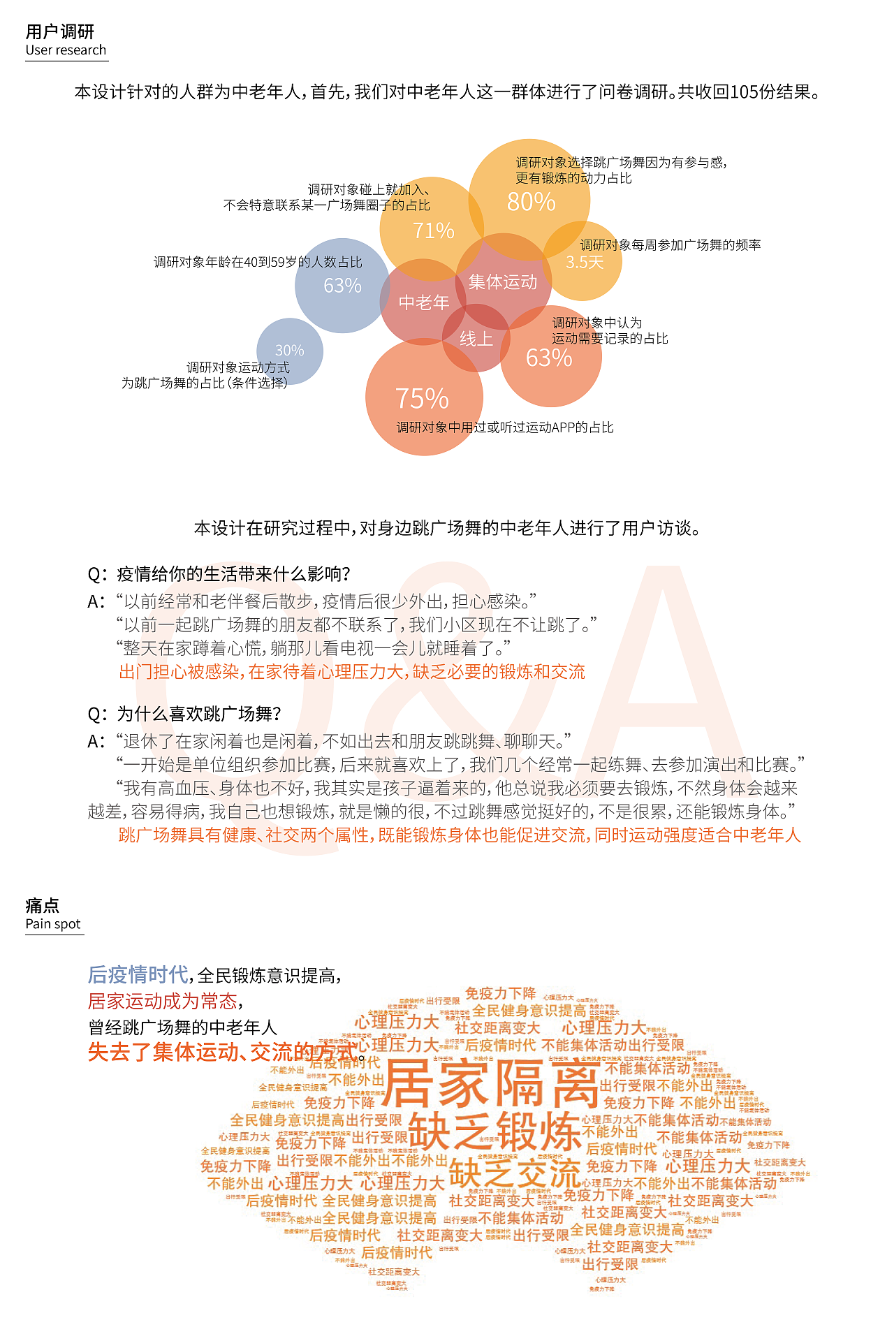疫情常态化下，中老年人线上集体运动的服务设计（图ZMjUzNjY4MTUy） - 电子产品 - 站酷设计师六六晓原创素材 - 站酷ZCOOL