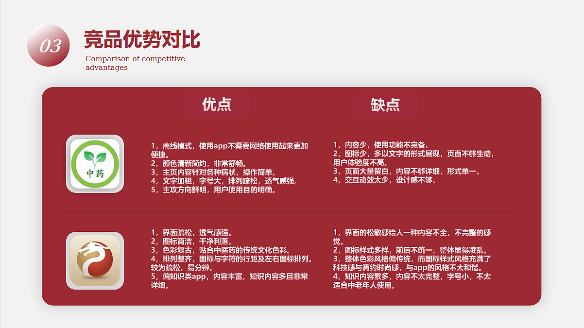 中参堂-口袋医馆（图ZMzM5MzQ0MzQ4） - 交互/UE - 站酷设计师INBOART原创素材 - 站酷ZCOOL