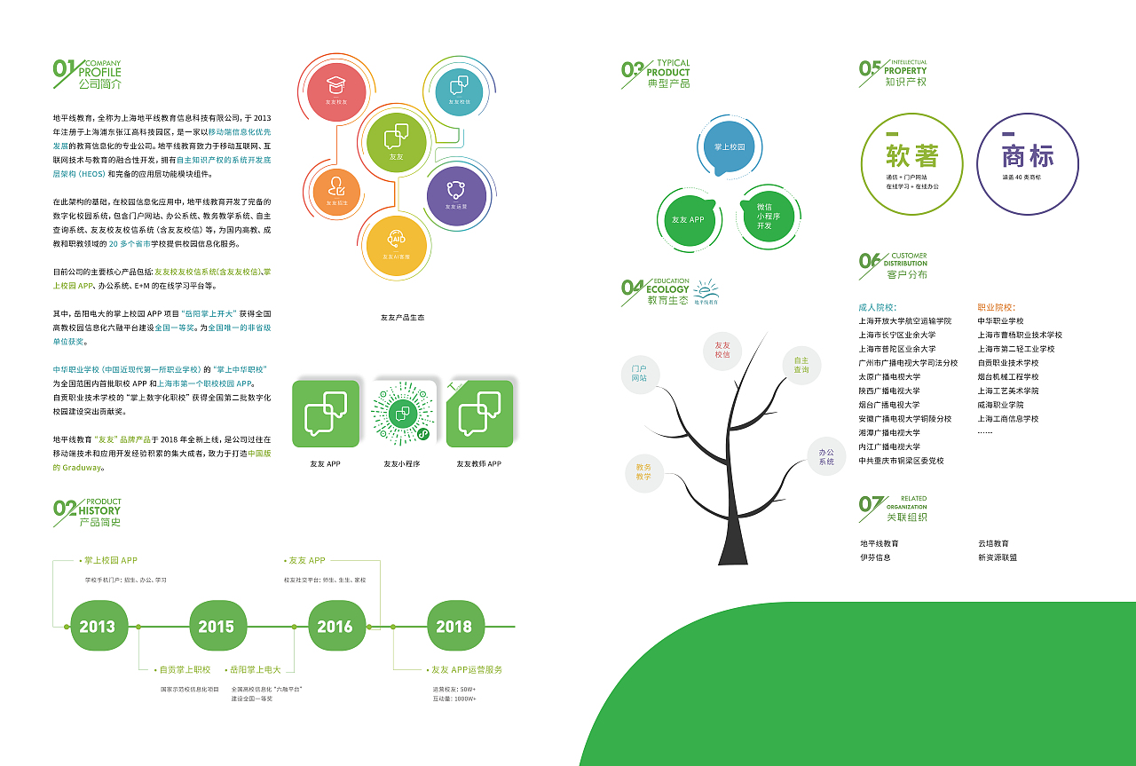 地平线友友单页封套设计
