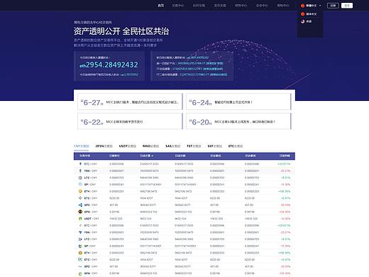 数字货币交易所页面