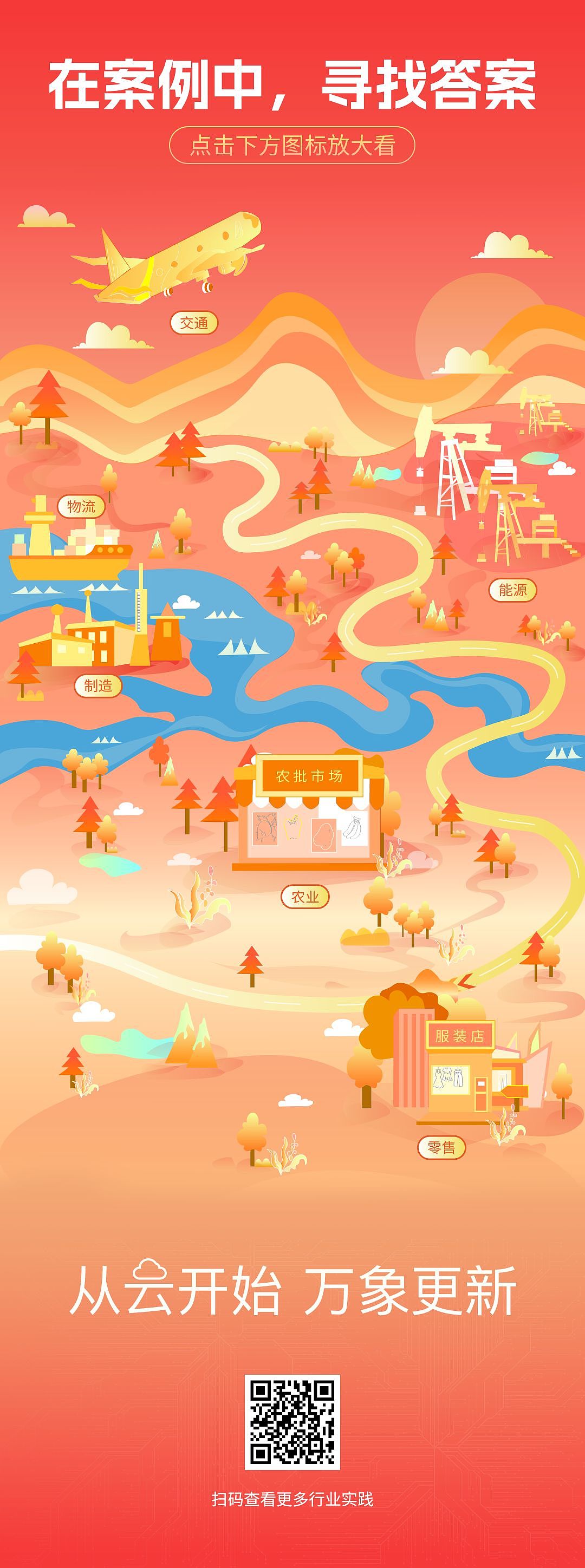 矢量插画｜行业图标设计（图ZMzI1NTYxMjEy） - 商业插画 - 站酷设计师画画的近墨原创素材 - 站酷ZCOOL