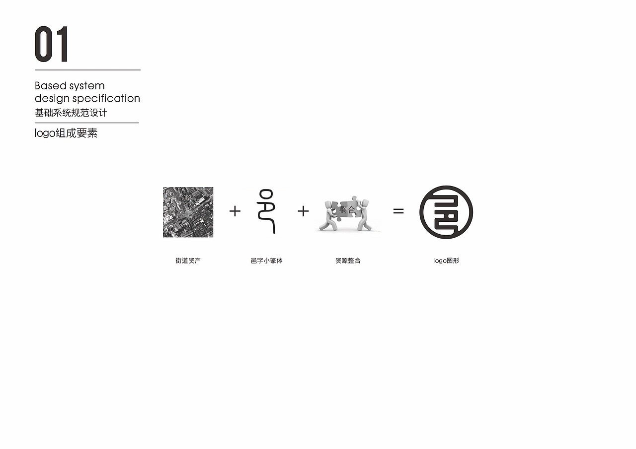 贰拾陆渡品牌／友邑资产品牌企业vi设计（图ZNTU4NjQzNDQ=） - 品牌 - 站酷设计师吕世龙原创素材 - 站酷ZCOOL