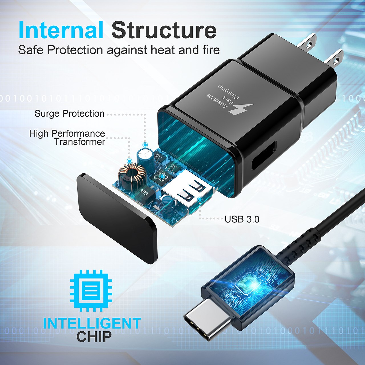 手机快充头作图 TYPE-C线 建模渲染（图ZMTg5Mzc2MTAw） - 电子产品 - 站酷设计师思索的抬头纹原创素材 - 站酷ZCOOL