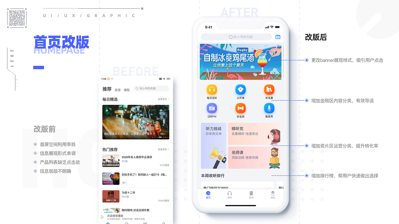 2020-2021作品复盘