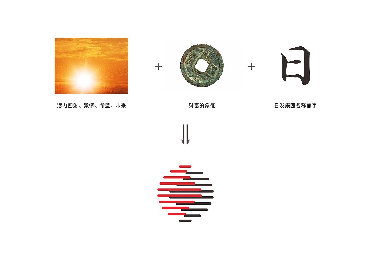 金融类标志设计 logo设计