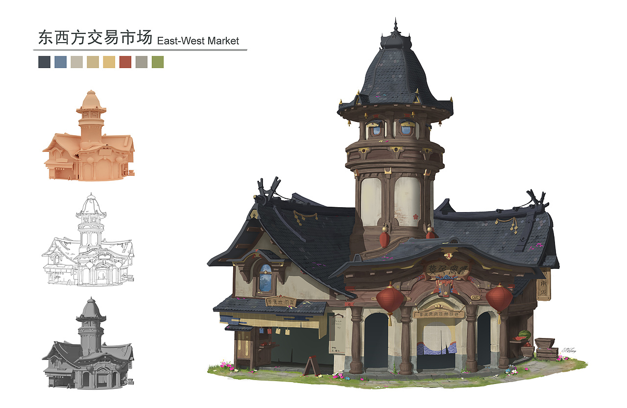 东西方交易市场