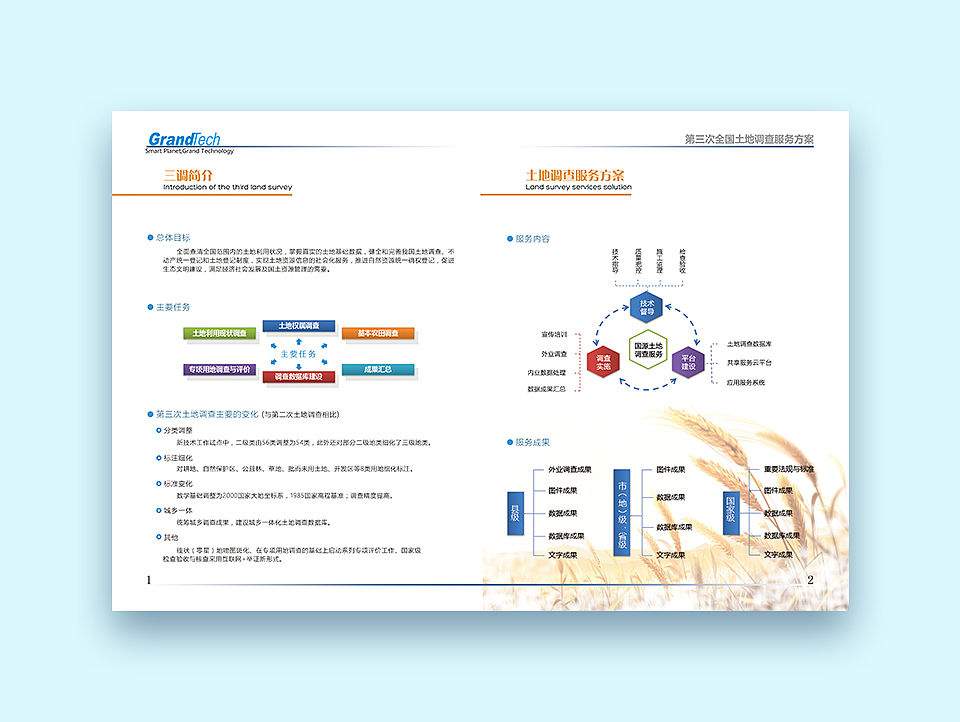 2017宣传册系列（图ZMTEwMTA0MjIw） - 书籍/画册 - 站酷设计师lxlcdw原创素材 - 站酷ZCOOL