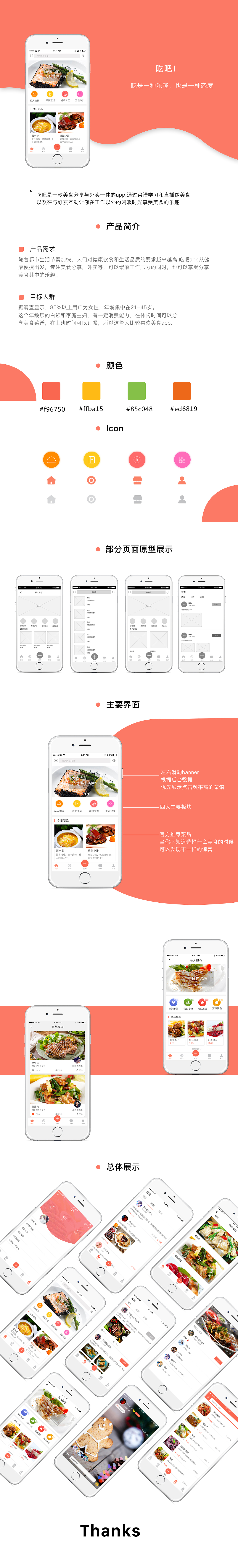吃吧（图ZMTMwOTM2MTgw） - APP界面 - 站酷设计师Z85244760原创素材 - 站酷ZCOOL