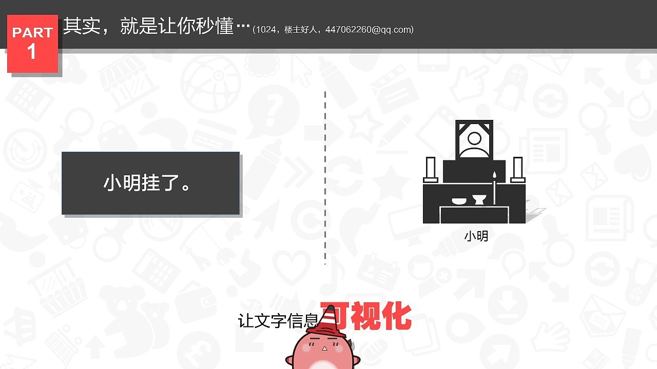 谈一谈神秘的图标（图ZMzEwOTkxNjg=） - PPT/Keynote - 站酷设计师零一PPT原创素材 - 站酷ZCOOL