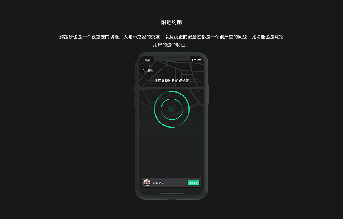 健身运动APP设计（图ZMTUwNjgyMjI0） - APP界面 - 站酷设计师萨瓦迪卡侬原创素材 - 站酷ZCOOL