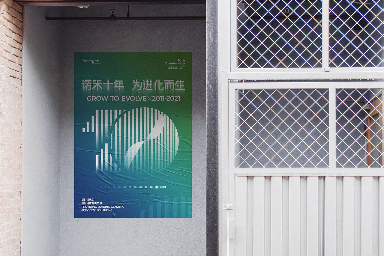 诺禾致源十周年品牌升级（图ZMjc2MjQwOTQ4） - 宣传物料 - 站酷设计师竹鼠养殖专家原创素材 - 站酷ZCOOL