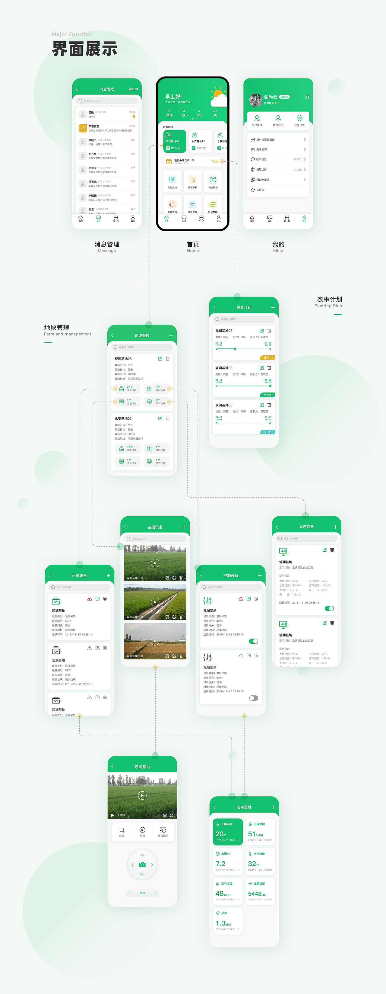 智慧农业app设计（图ZMjM5NzU2MTE2） - APP界面 - 站酷设计师ELISSAD原创素材 - 站酷ZCOOL
