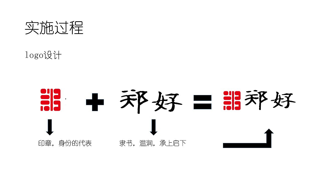 郑好（图ZMTQyNTIyNjE2） - 其他平面 - 站酷设计师一仔仔原创素材 - 站酷ZCOOL
