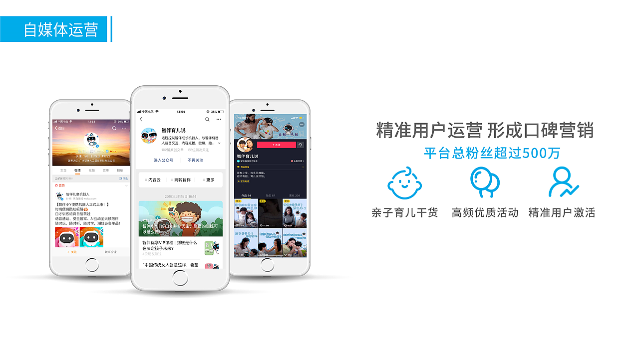 企业介绍/招商PPT（图ZMjAyMTA4OTUy） - 文案/策划 - 站酷设计师秦秦姐姐原创素材 - 站酷ZCOOL