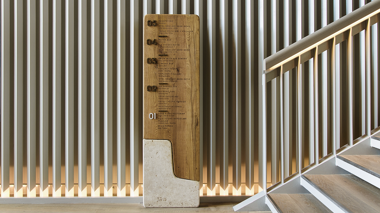 六扇酒店导视系统设计