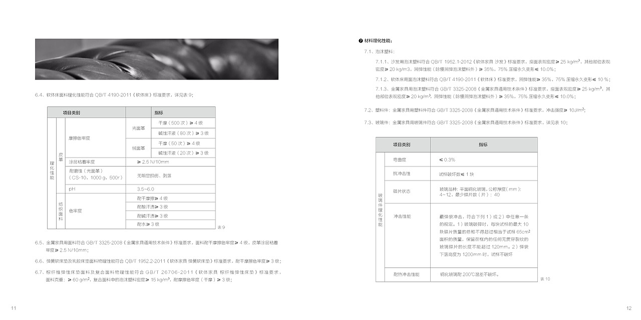 产品使用说明书 版式设计