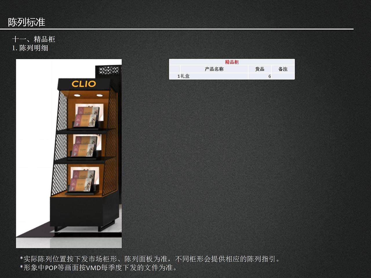 陈列指引--CLIO品牌云南普洱店