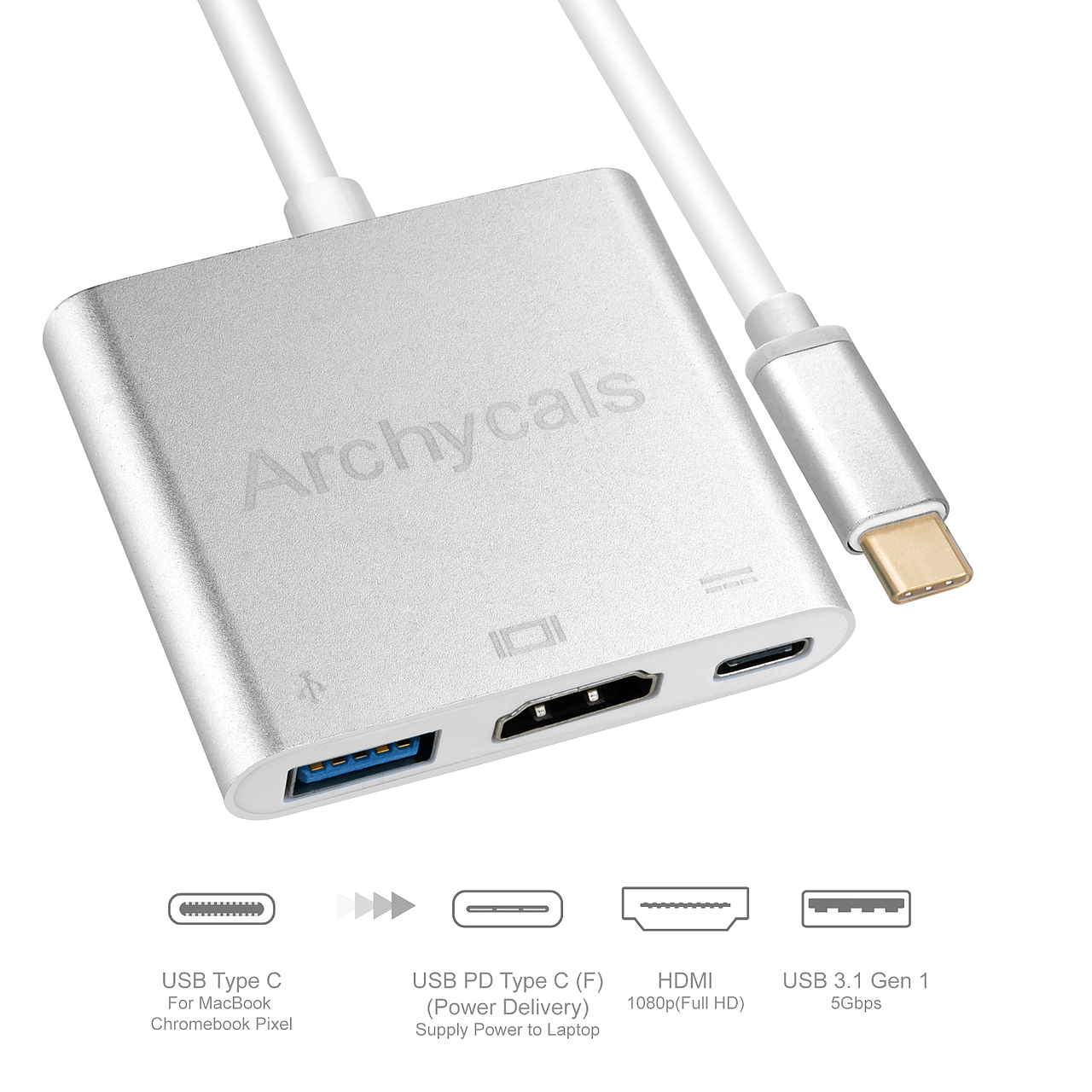 type C 转换器（图ZOTYwMzY0MzI=） - 产品摄影 - 站酷设计师放开多啦A梦原创素材 - 站酷ZCOOL