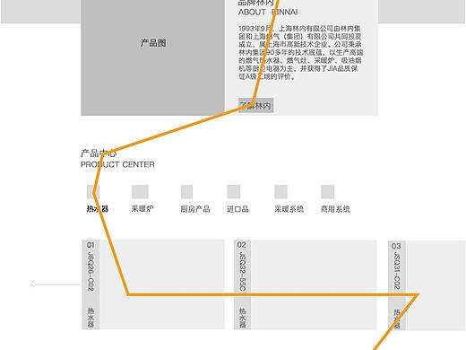林内企业官网指引图