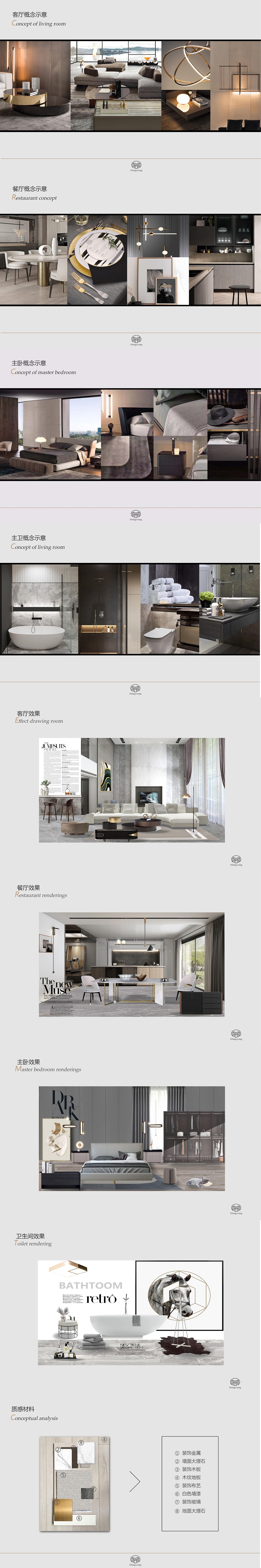 室内软装方案设计（图ZMTkxODMwMTUy） - 家装设计 - 站酷设计师Ronny聪原创素材 - 站酷ZCOOL