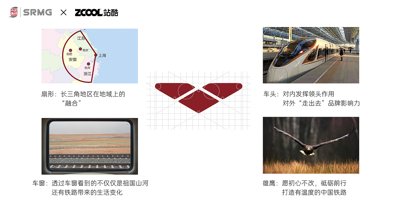 长三角铁路LOGO文创（图ZMzM1NTUwNTU2） - Logo - 站酷设计师陈尘辰原创素材 - 站酷ZCOOL