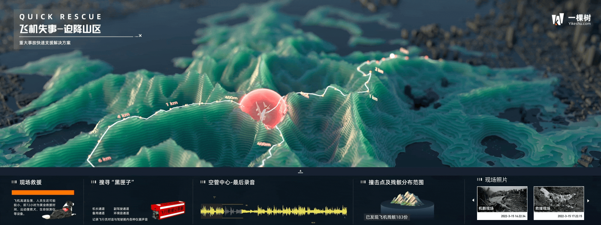 「 D 」构建重大事故应急预警-空难救援可视化设计实践（图ZMzI1MjU1MDMy） - 交互/UE - 站酷设计师一棵树HKP原创素材 - 站酷ZCOOL