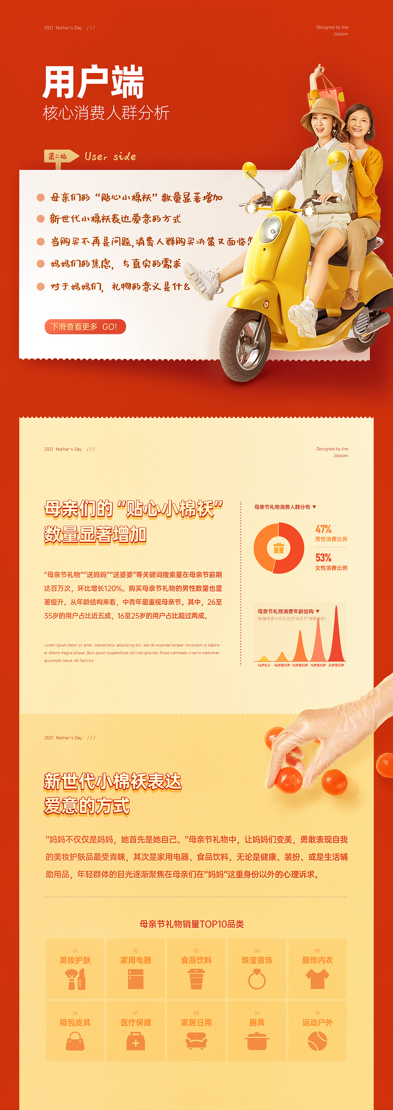 【轩妈】母亲节活动视觉策划分享(图ZMjU3NjY1NjI0) - 电商 - 站酷设计师杰克sean原创素材 - 站酷ZCOOL