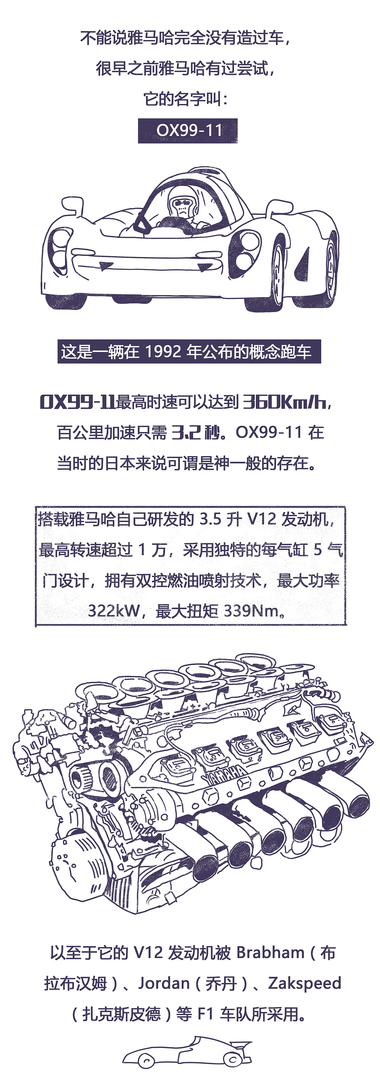 汽车图文插画（图ZMTMyNDM3MjYw） - 绘本 - 站酷设计师泽州ZZ原创素材 - 站酷ZCOOL