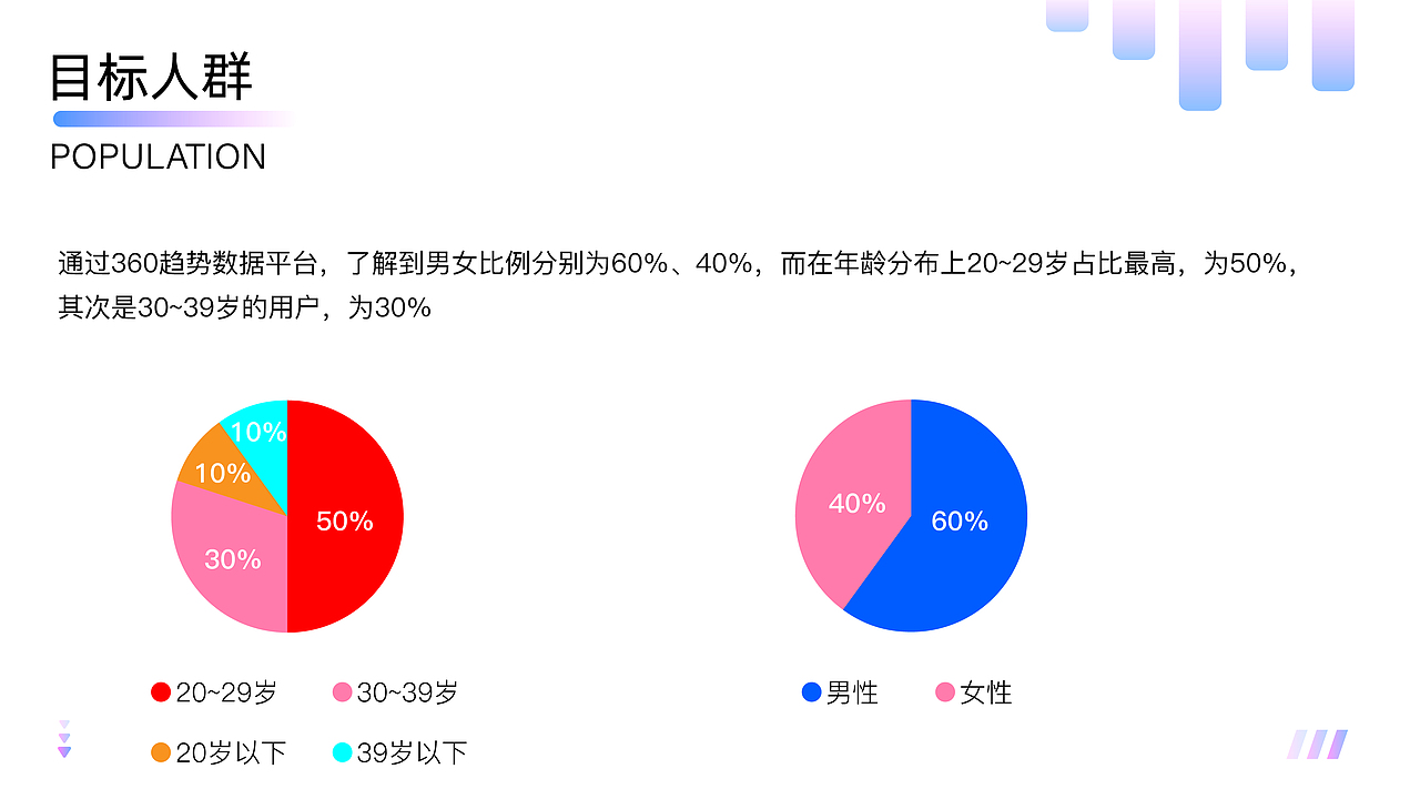 影视app（图ZMjcwMzgzNDA4） - APP界面 - 站酷设计师某某145原创素材 - 站酷ZCOOL