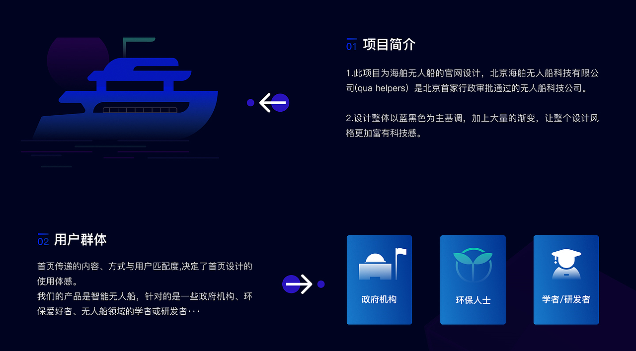 海舶无人船-官网