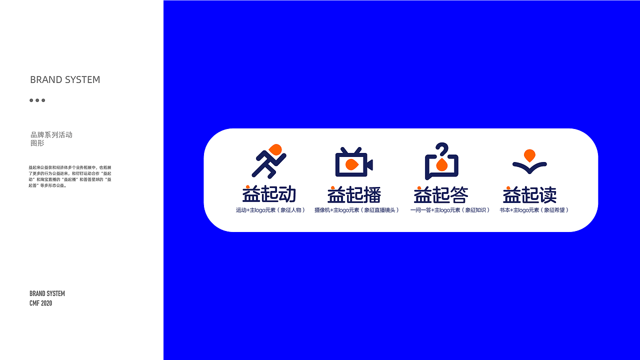 一套阿里公益logo规范设计（图ZMjU0NzQ1NTY4） - 品牌 - 站酷设计师娜子6982原创素材 - 站酷ZCOOL