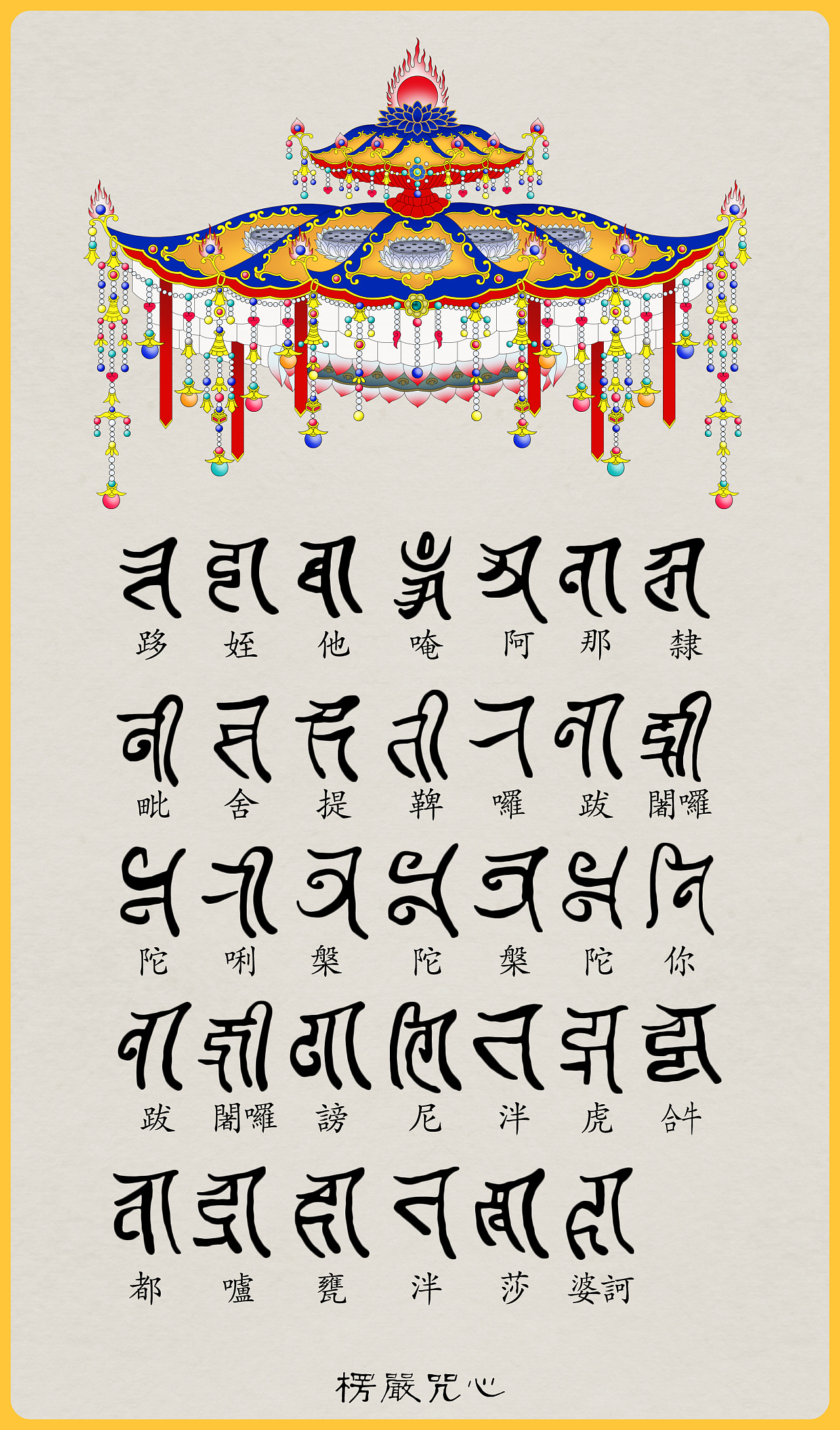 最正确的楞严咒梵文版图片