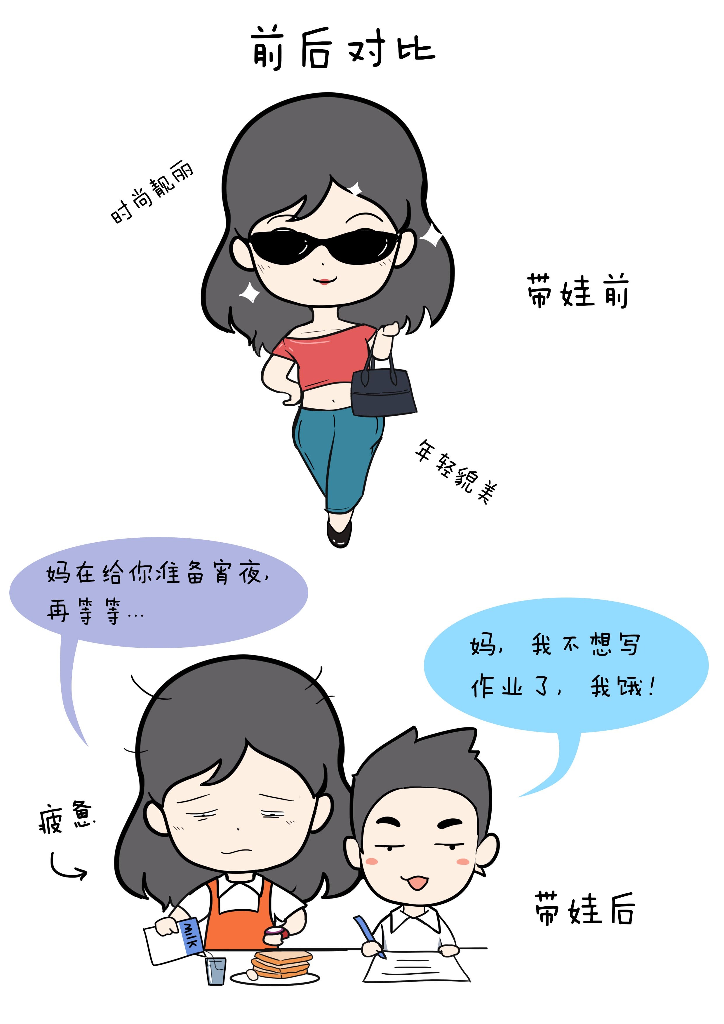 公众号推文小漫画|动漫|单幅漫画|周洋洋洋 - 原创作品 - 站酷 (zcool