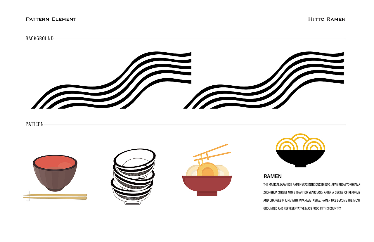 拉面品牌设计（图ZMjc4ODQyMTA4） - 品牌 - 站酷设计师了不起设计师原创素材 - 站酷ZCOOL