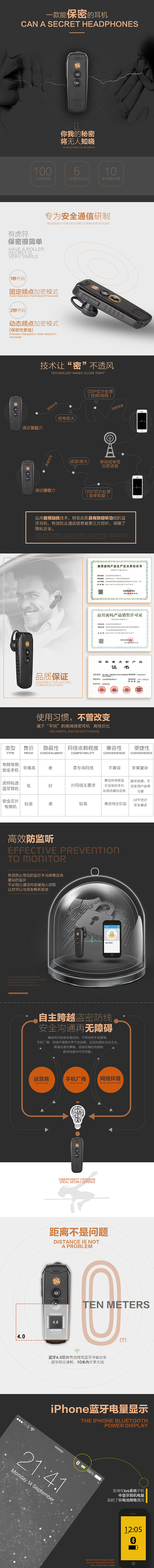 蓝牙耳机详情页（图ZNDM4ODY4NzY=） - 电商 - 站酷设计师狗的猫宁噢原创素材 - 站酷ZCOOL
