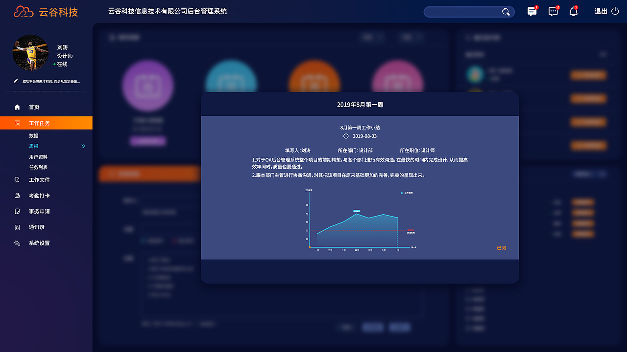 云谷科技信息技术有限公司OA后台管理系统