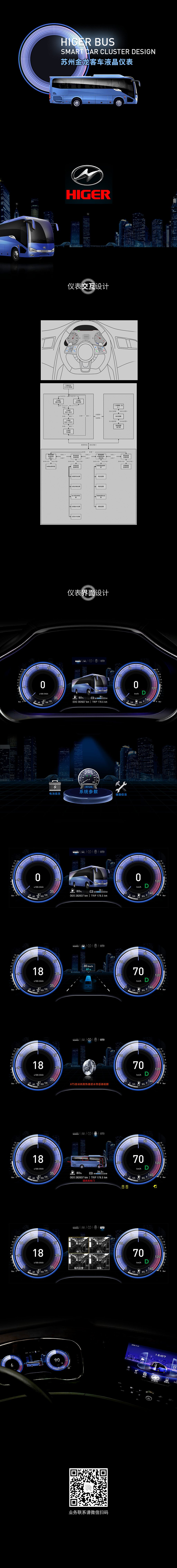 苏州金龙客车液晶仪表设计（图ZMjE3MzIwMjA4） - 其他UI - 站酷设计师PeRcept一vision原创素材 - 站酷ZCOOL