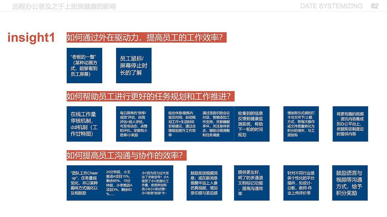 远程办公普及之于上班族健康的影响（图ZMjE5MzI3MjQw） - 交互/UE - 站酷设计师闫雪1204原创素材 - 站酷ZCOOL