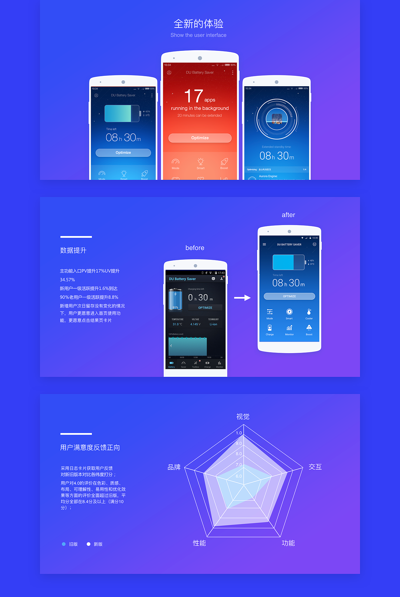 百度国际化2015-2018年度主要项目概览（图ZMTk2Mjk0MzI0） - 交互/UE - 站酷设计师amytong233原创素材 - 站酷ZCOOL
