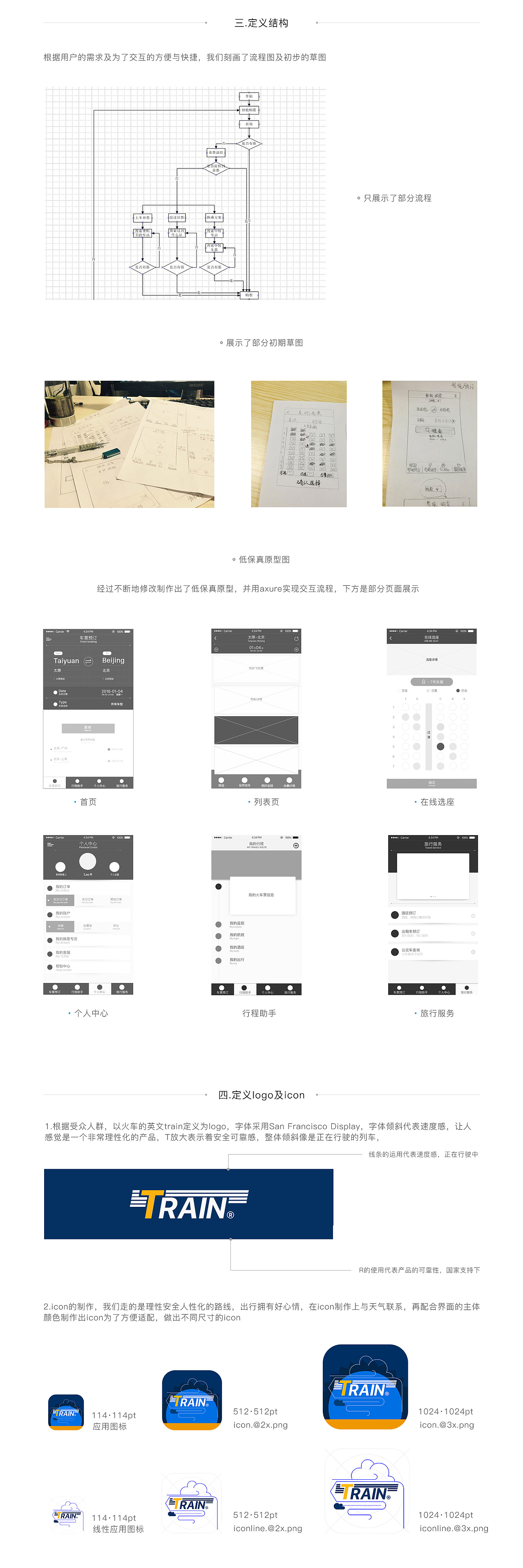 因为时间关系,只展示了部分结构,以及一些低保真原型,还有一些草图的绘制
icon的适配及命名
