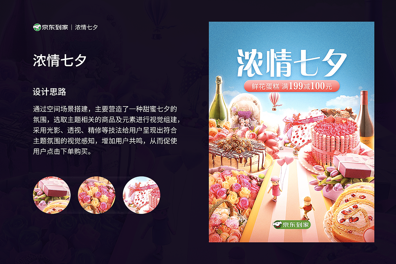 营销活动 | 电商 ✖ production