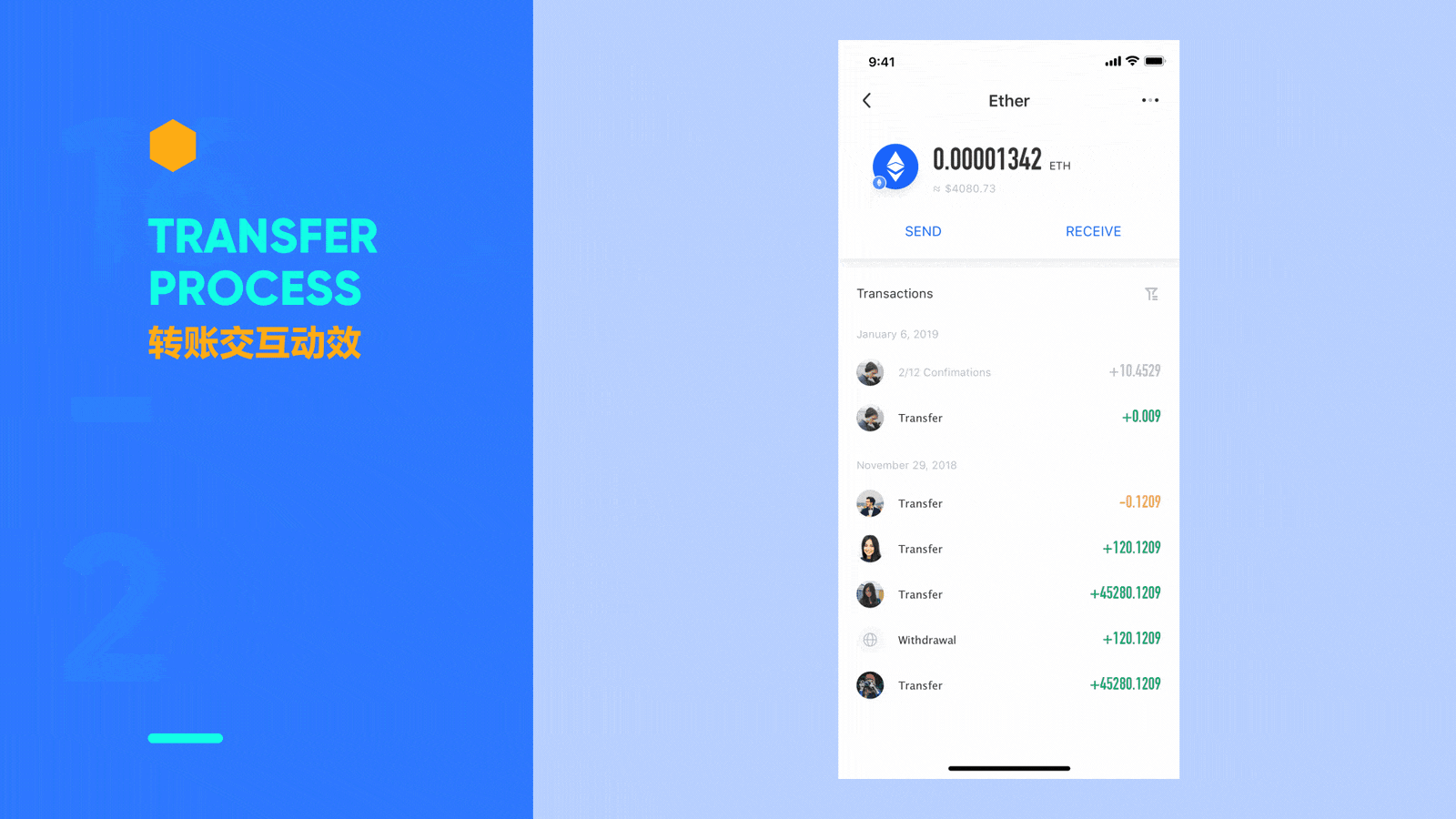 Mixin Message 改版设计（图ZMjE5MzEwMzk2） - APP界面 - 站酷设计师贝塔_BeiTa原创素材 - 站酷ZCOOL