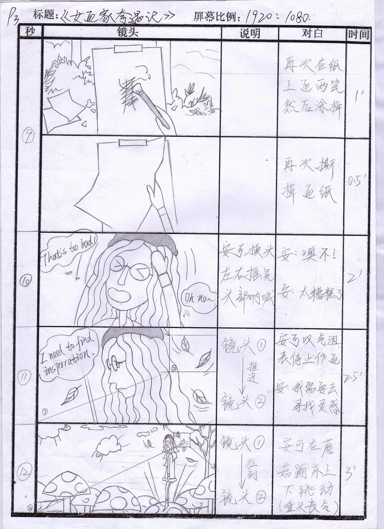 《女画家奇遇记》分镜头（图ZNTE4NjYzNzI=） - 单幅漫画 - 站酷设计师EmyKo原创素材 - 站酷ZCOOL