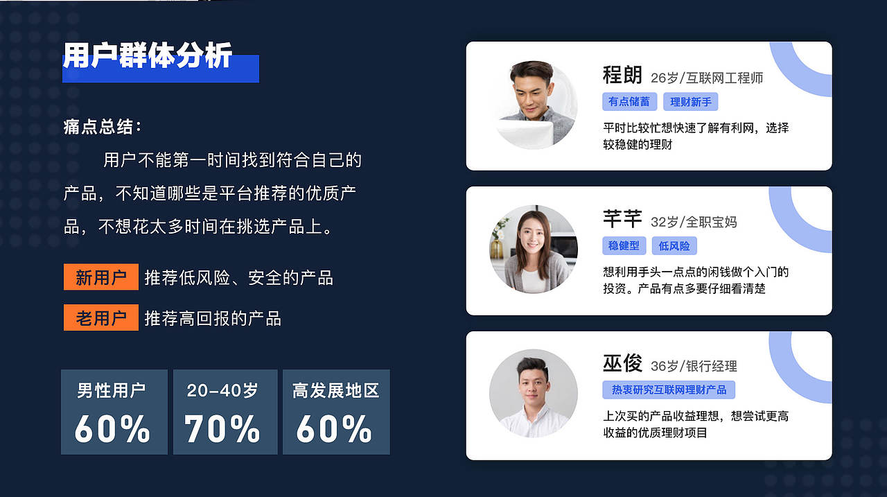 2019作品集（图ZMTkxNjQwMTUy） - APP界面 - 站酷设计师一零510原创素材 - 站酷ZCOOL