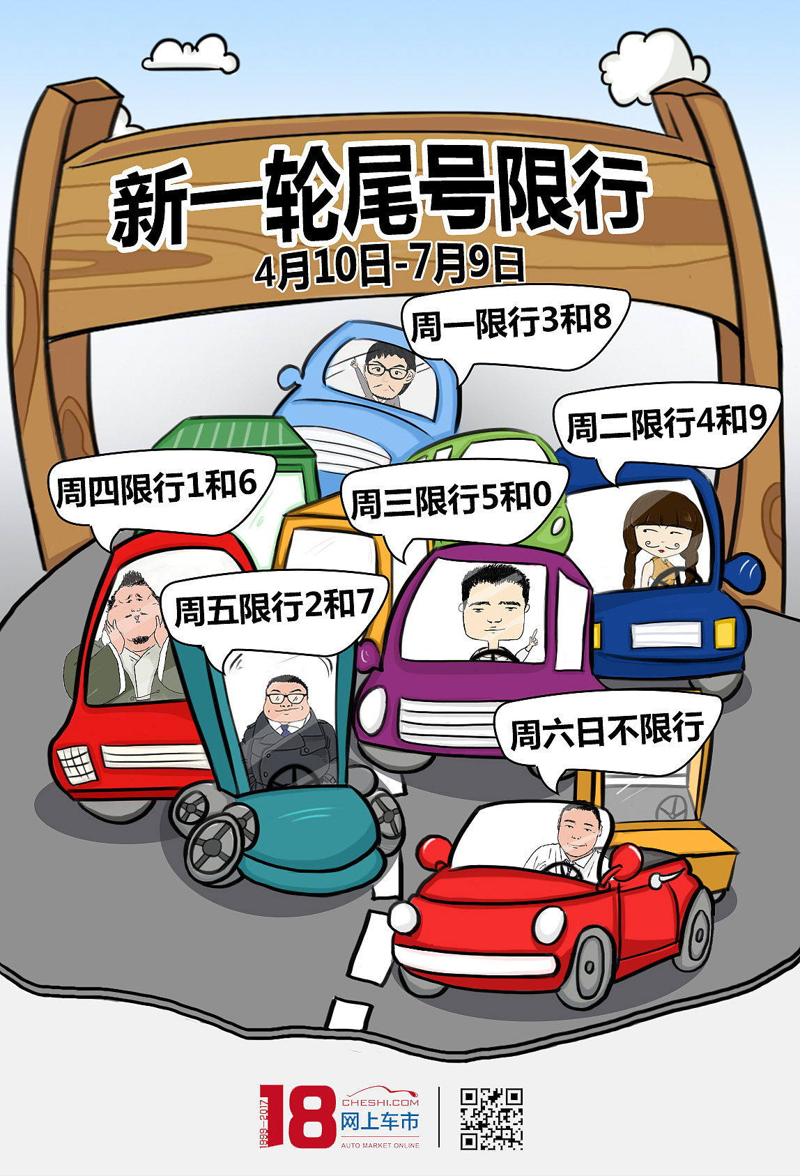 北京新一轮尾号限行