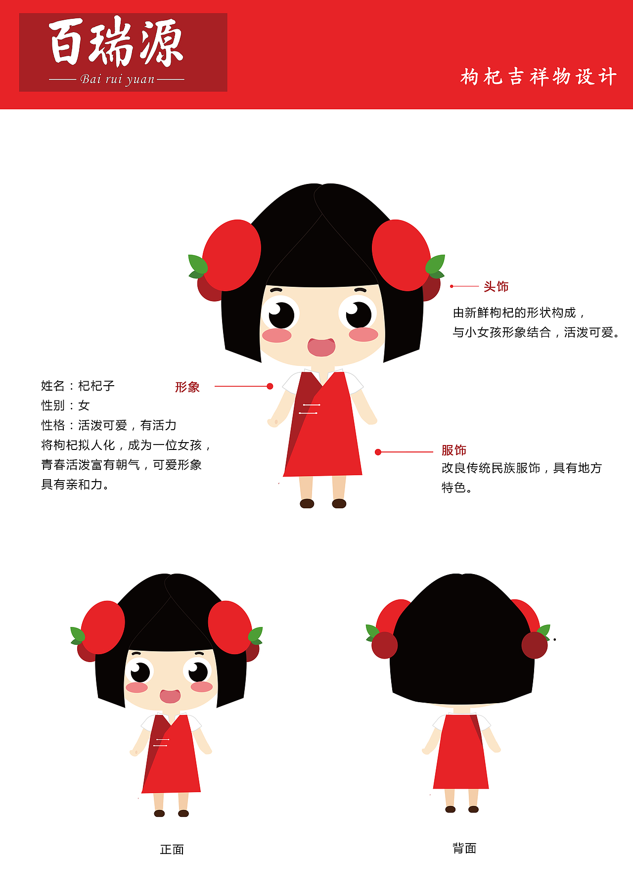 枸杞文创吉祥物