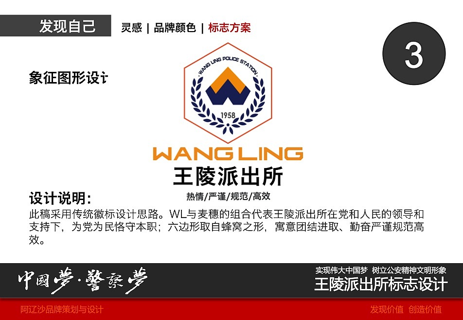 王陵派出所LOGO设计提案（图ZMzY0MzAxMzY=） - Logo - 站酷设计师aliosha原创素材 - 站酷ZCOOL