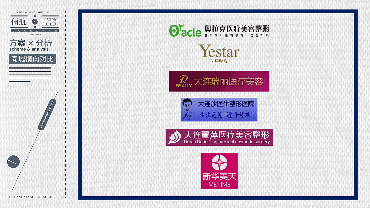 俪航美容整形LOGO-VI设计提案（图ZNDc2NTAxNDA=） - 品牌 - 站酷设计师思悟品牌设计原创素材 - 站酷ZCOOL