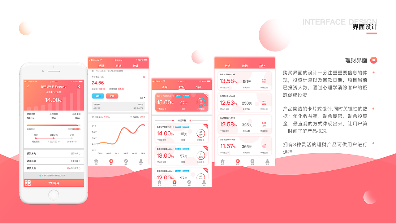 Vayne_c2018作品集（图ZMTE0OTU1MzQ0） - APP界面 - 站酷设计师周五下午c原创素材 - 站酷ZCOOL